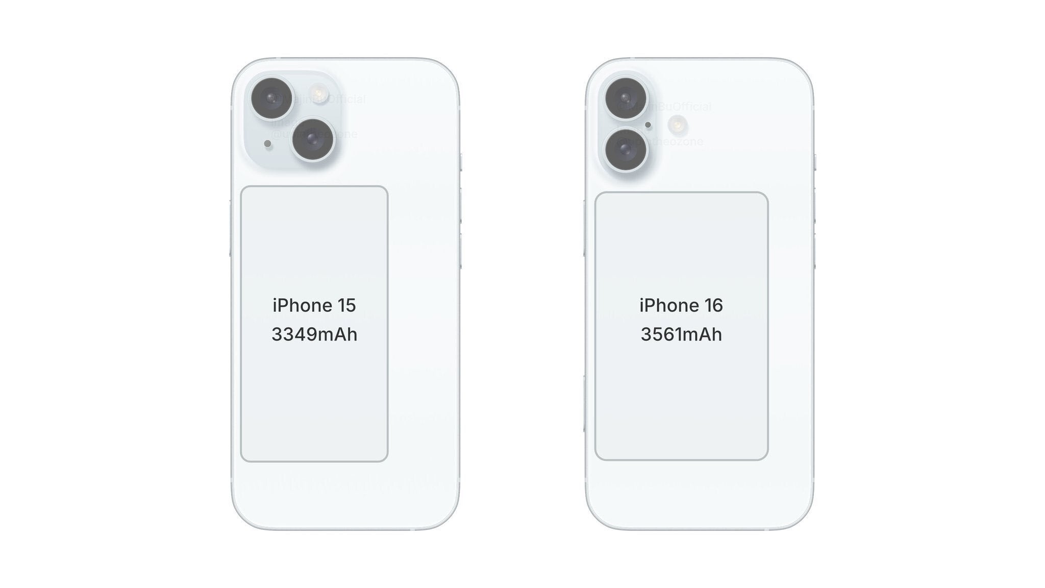 Apple урежет батарею iPhone 16 Plus для конкуренции с iPhone 16 Pro Max