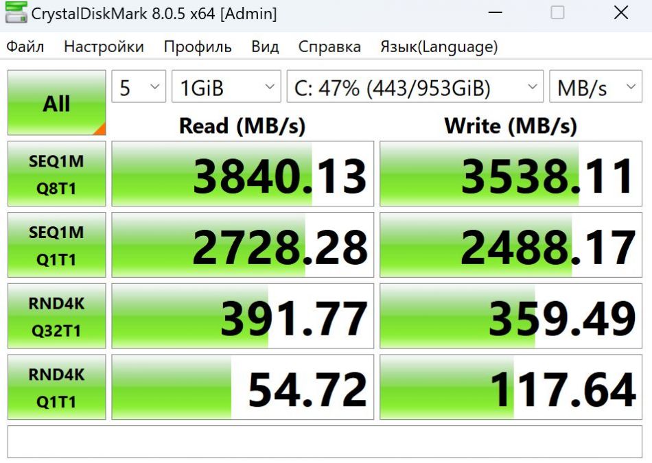 Обзор Xiaomi Redmi Book Pro 16 (2024): универсальный солдат