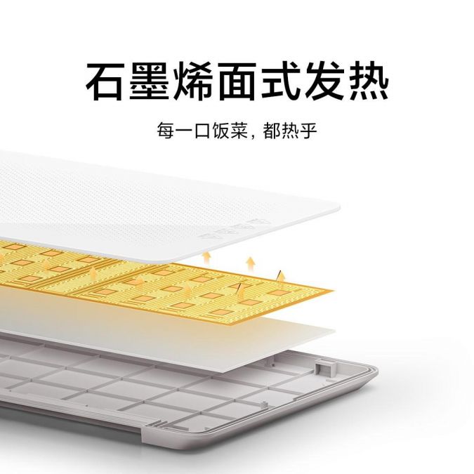 Xiaomi выпустила складную кухонную доску для подогрева еды