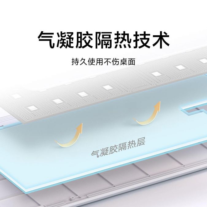 Xiaomi выпустила складную кухонную доску для подогрева еды