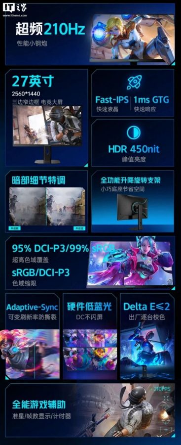Thunderobot выпустила бюджетный игровой монитор с частотой 210 Гц
