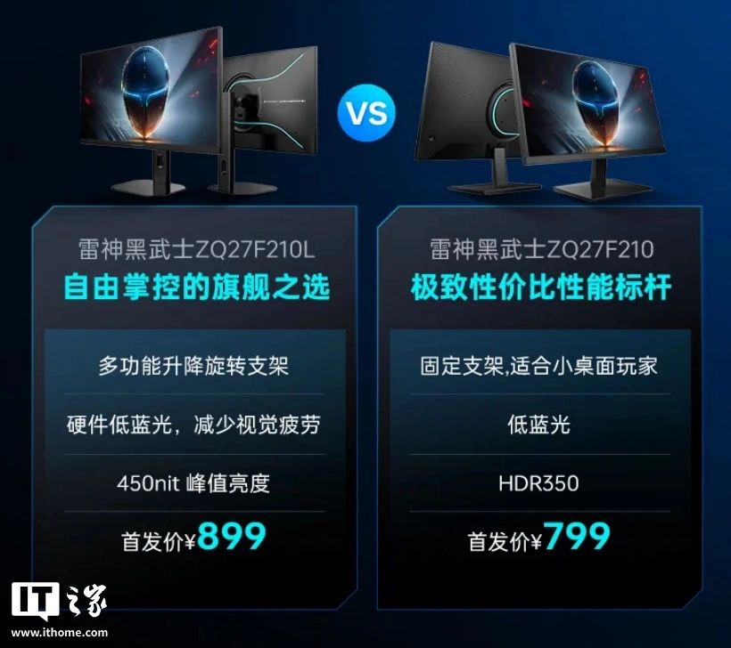 Thunderobot выпустила бюджетный игровой монитор с частотой 210 Гц