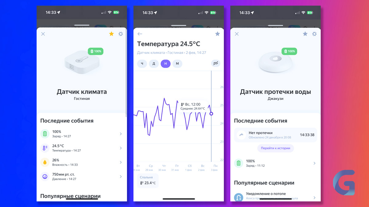Обзор Яндекс Станции Миди