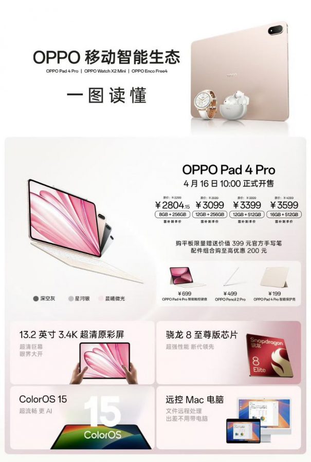 OPPO представила Pad 4 Pro