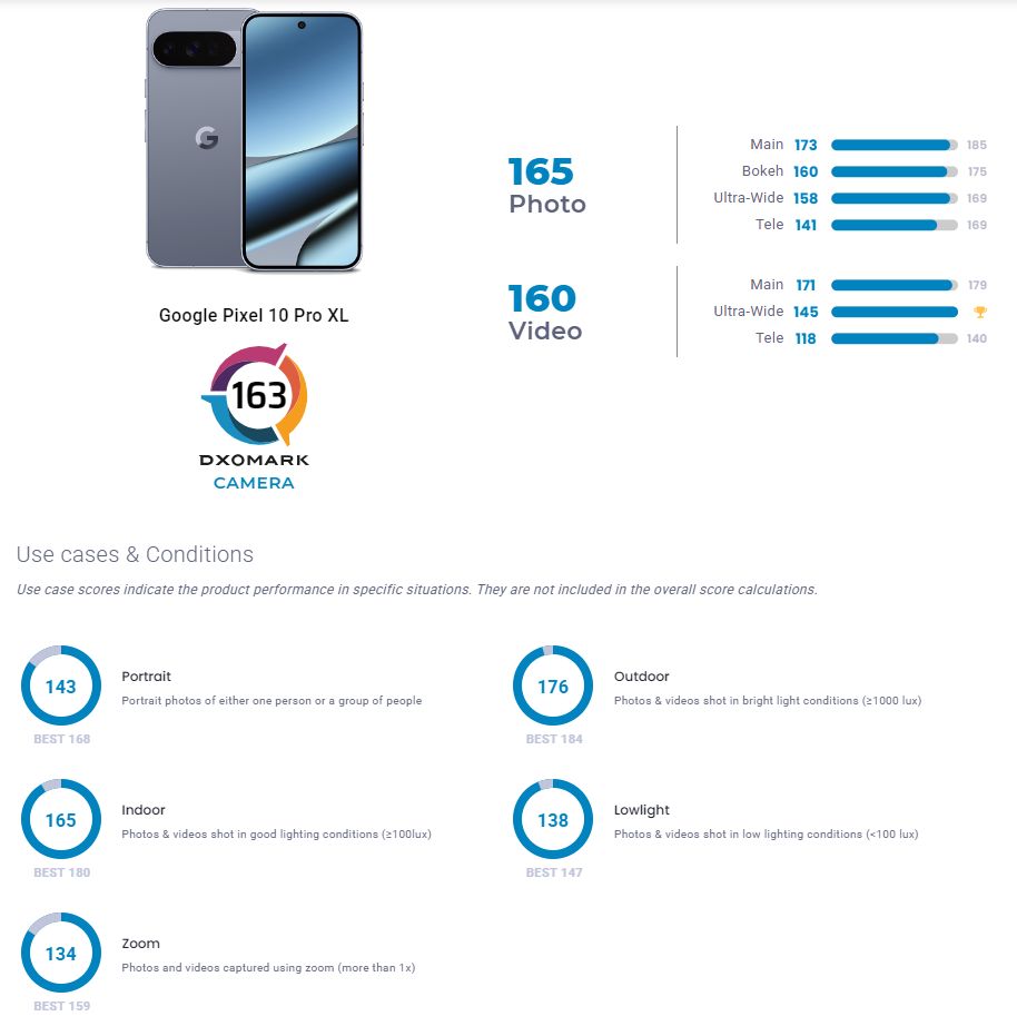 google-pixel-10-pro-xl-1