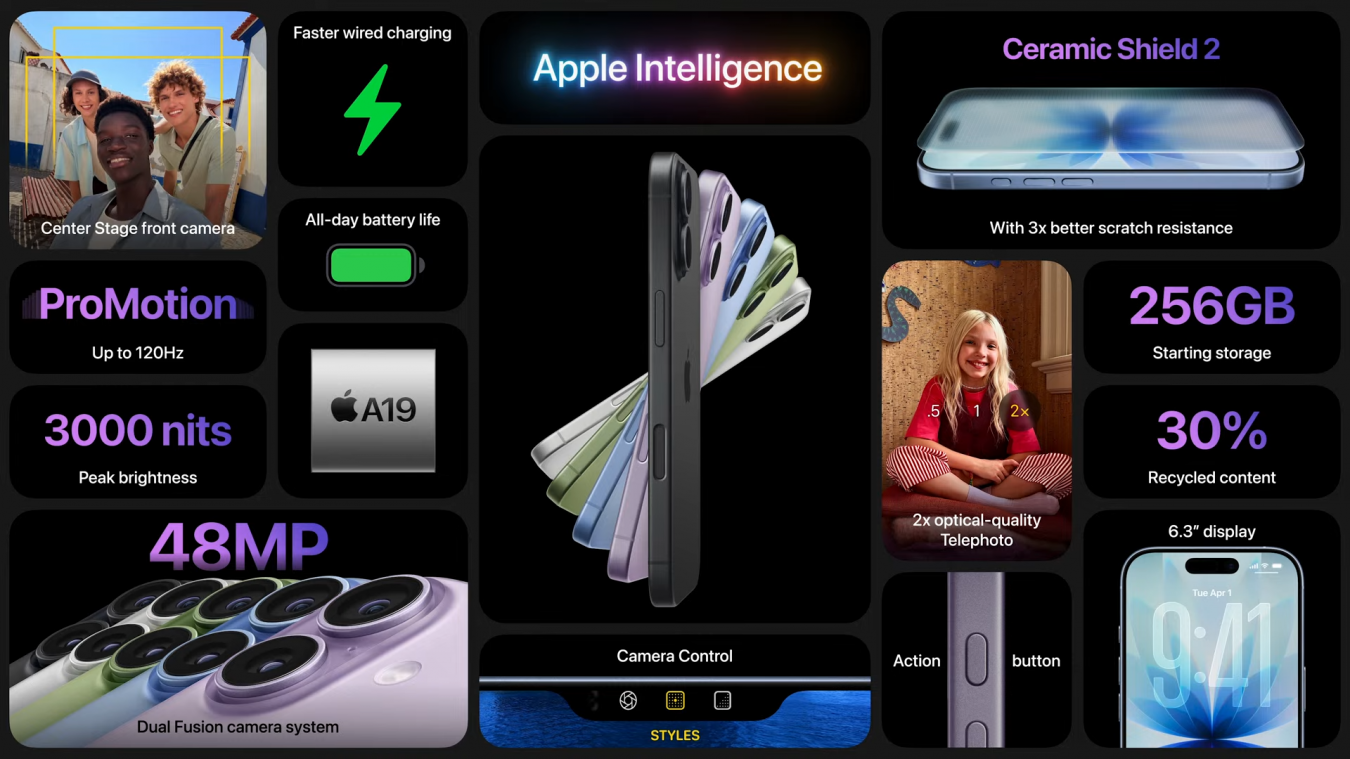 Apple представила iPhone 17 — наконец-то с экраном 120 Гц