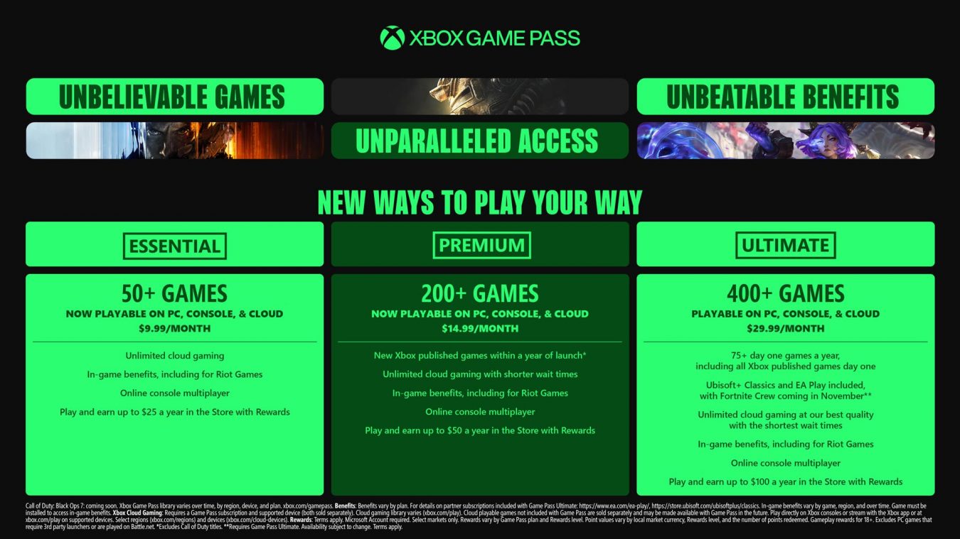 ultimate-premium-essential-plan