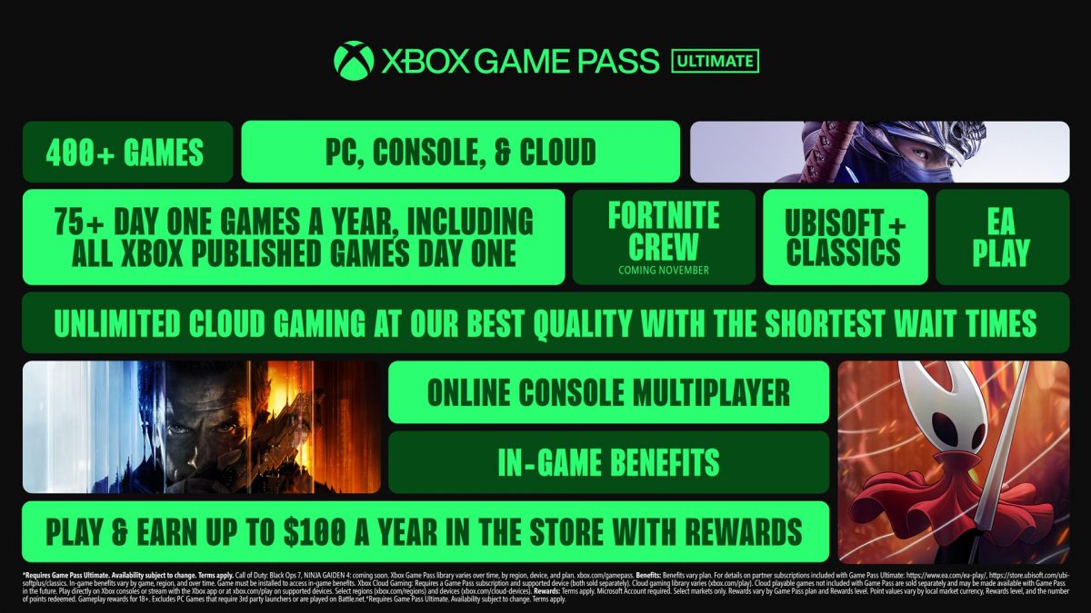 Игры станут дороже: Xbox Game Pass Ultimate подорожал до $30