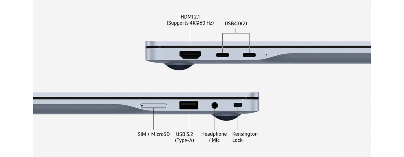 uk-feature-ports-all-the-connections-you-need-549792040