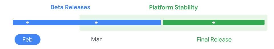 Google выпустила публичную Android 17 Beta 1