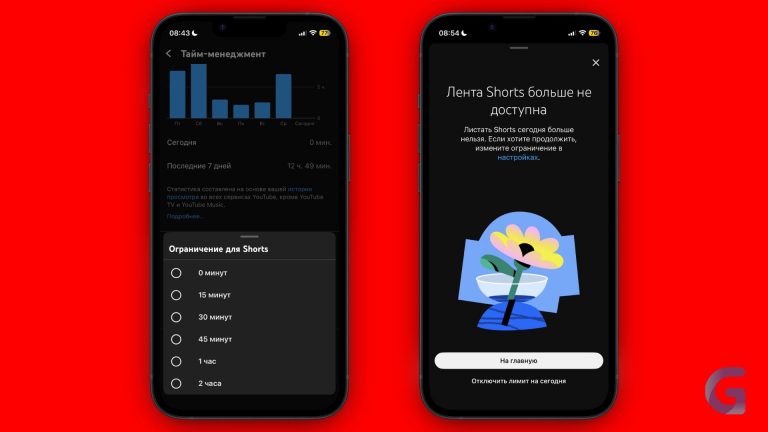 В YouTube появилась возможность ограничить просмотр Shorts до 0 минут в день