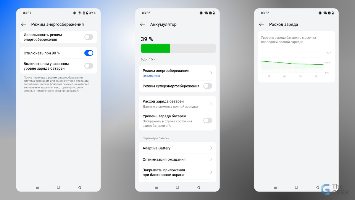 Обзор realme C100x батарея сколько держит