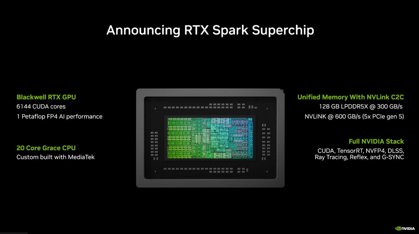 rtx-spark_04