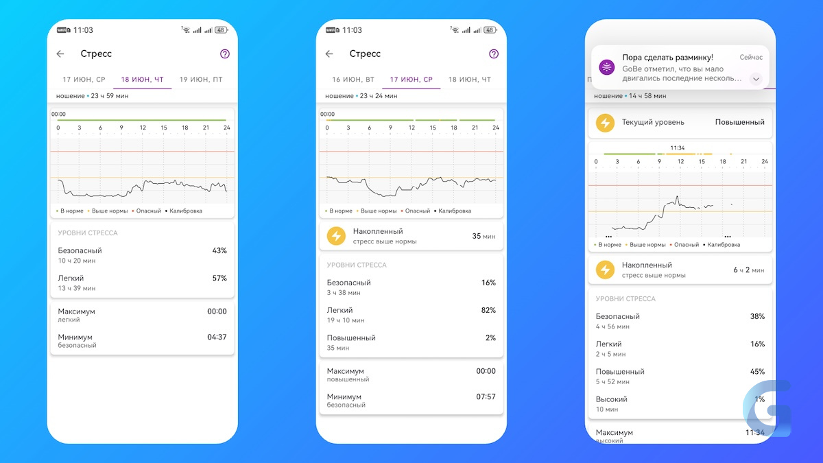 obzor-healbe-gobe-u-app-2-thegeek