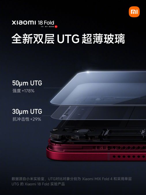 Представлен Xiaomi 18 Fold — первая широкоформатная раскладушка компании