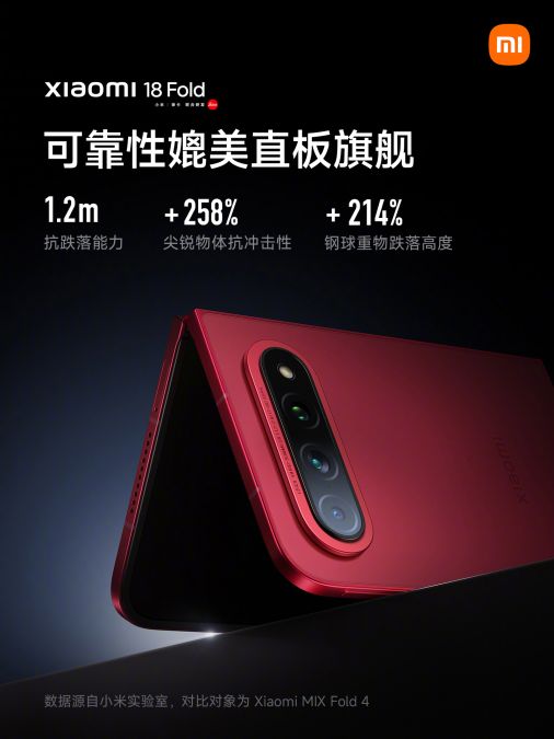 Представлен Xiaomi 18 Fold — первая широкоформатная раскладушка компании