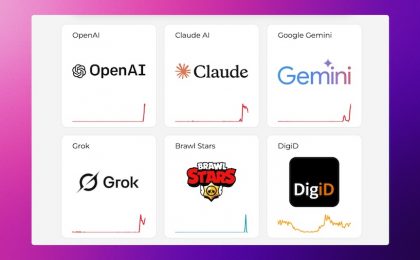 В работе ChatGPT, Claude, Grok и Gemini произошел массовый сбой