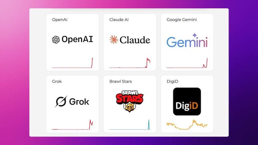 В работе ChatGPT, Claude, Grok и Gemini произошел массовый сбой